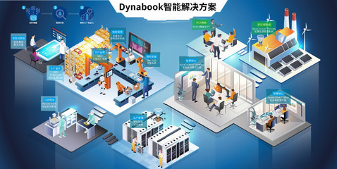 Dynabook玳能智慧能源管理系统与智能工厂解决方案即将亮相2024国际智能制造(上海)论坛
